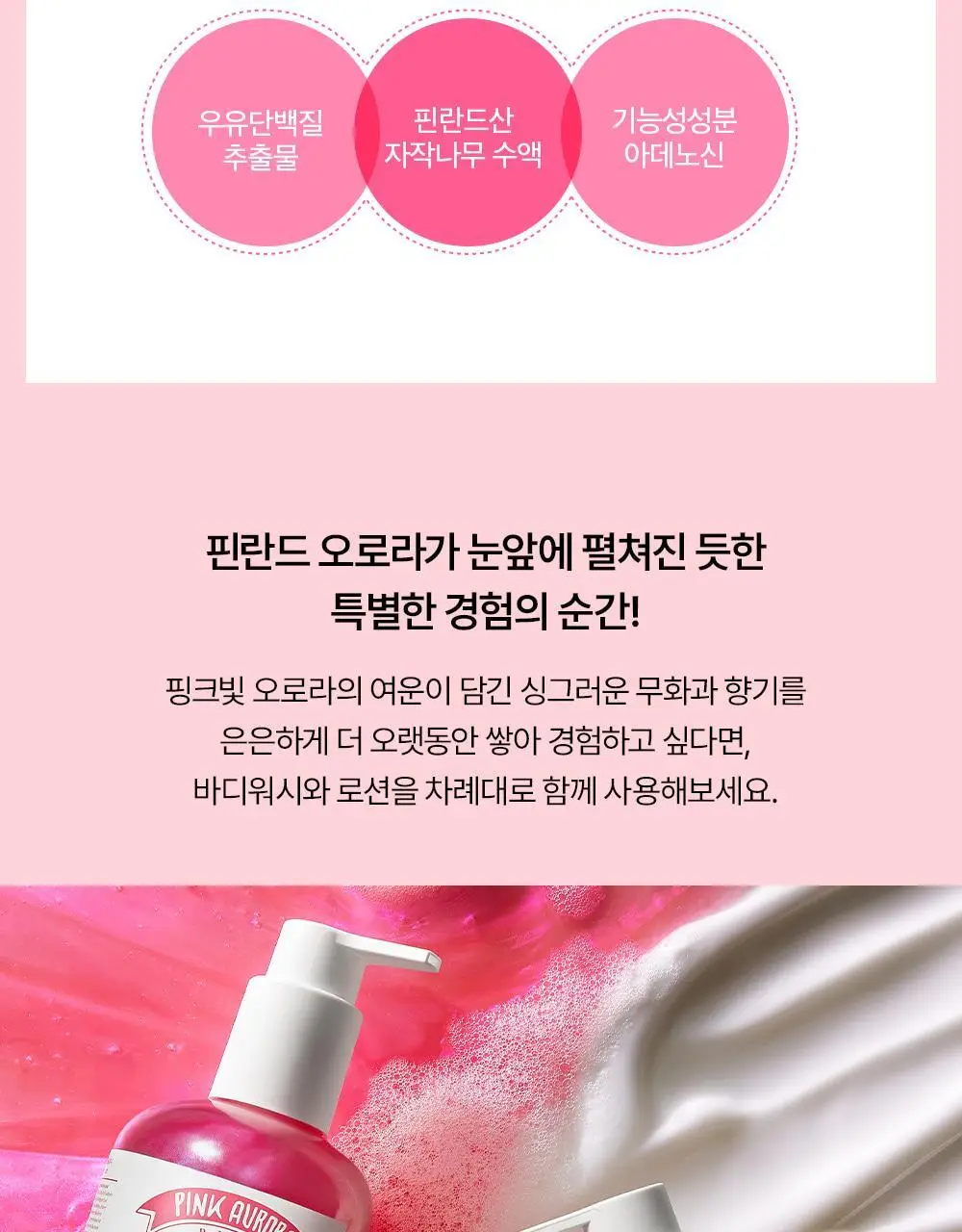 [생무화과즙향] 토르홉 핑크 오로라 바디워시/로션 250ml 2종 택 1 상세페이지 42